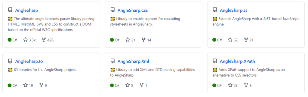 C#如何使用AngleSharp库解析html文档