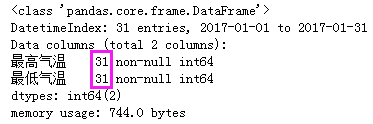 python Pandas时序数据处理的方法有哪些