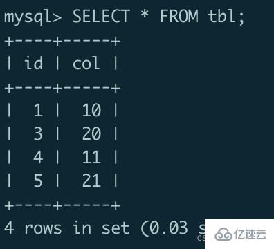 MySQL表锁定实例分析
