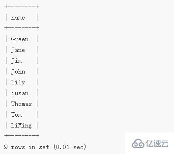 mysql支持子查询吗