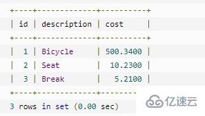 mysql中金额用哪个类型  mysql 第1张