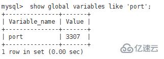 linux如何查询mysql端口