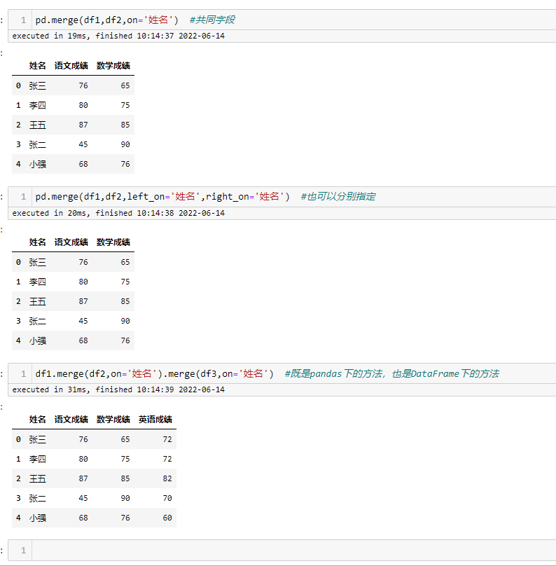 Python中pd.concat与pd.merge怎么使用