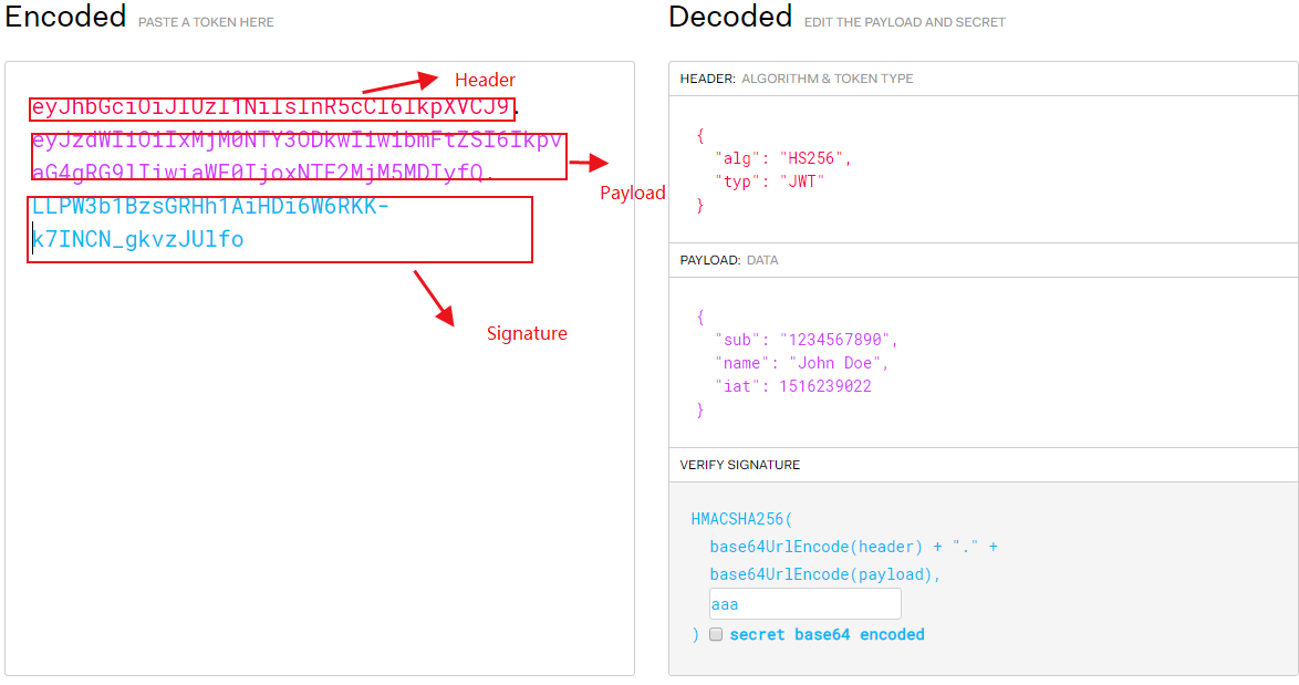 .Net Core如何授权认证JWT