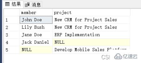 SQL的表连接怎么实现  sql 第8张