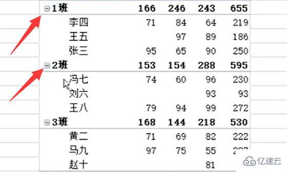 excel数据透视表分类汇总怎么制作  excel 第7张