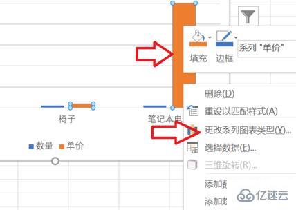 excel折线图和柱状图怎么放在一起