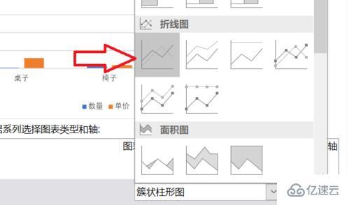 excel折線圖和柱狀圖怎么放在一起