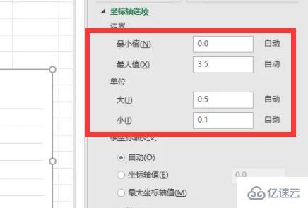 excel折线图如何自定义x轴和y轴