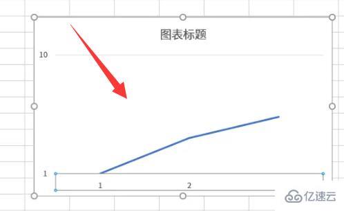 excel折线图如何自定义x轴和y轴