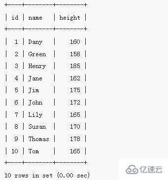 mysql如何查詢兩個字段的值