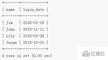 mysql中between and如何用  mysql 第3张