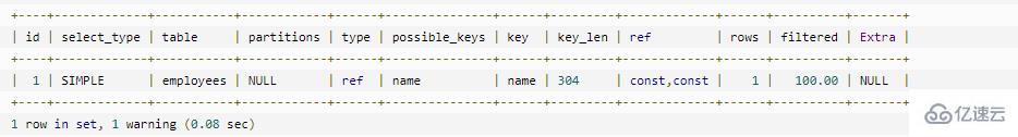 mysql可不可以创建联合索引  mysql 第3张