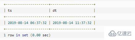 mysql日期类型是什么