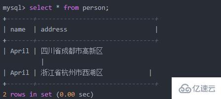 mysql中clob和blob的区别有哪些