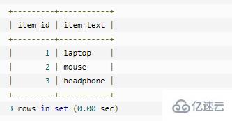 mysql int指的是什么