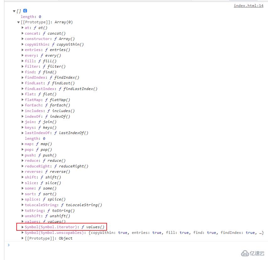 JavaScript迭代器知识点有哪些