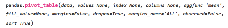 怎么使用Python+Pandas实现数据透视表