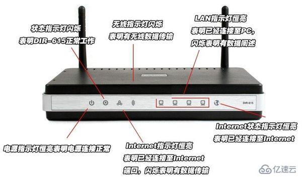 無(wú)internet訪問權(quán)限如何解決