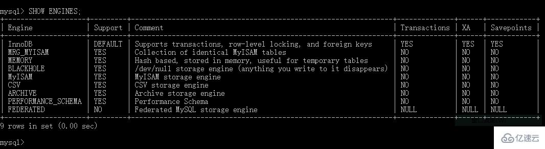 mysql如何查询存储引擎  mysql 第1张