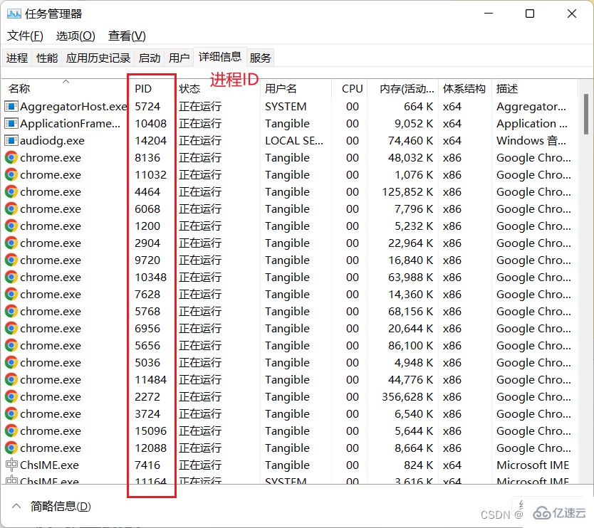 java多线程机制是什么