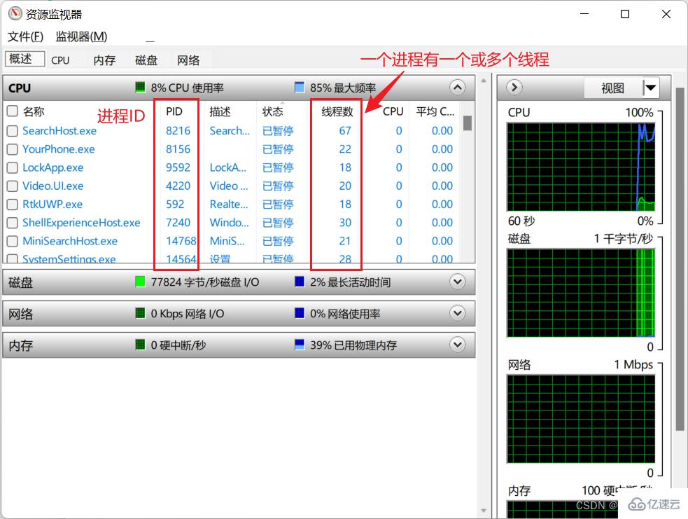 java多线程机制是什么