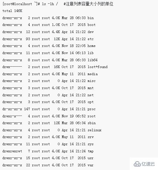 linux命令ls指的是什么  linux 第6张