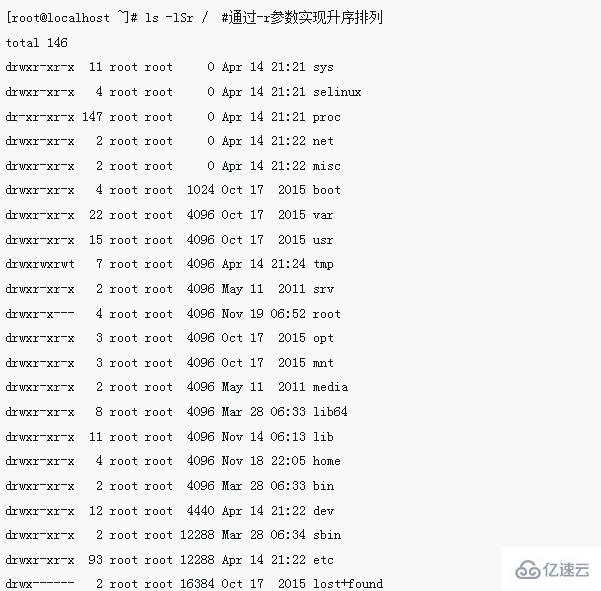 linux命令ls指的是什么