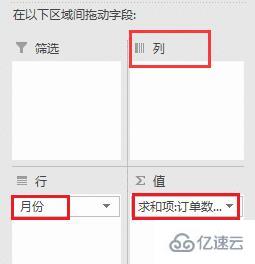 excel数据透视表行标签和列标签如何设置