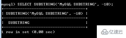 mysql substring()函數(shù)如何用