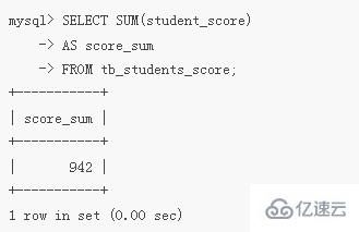 mysql中sum()函數(shù)如何用