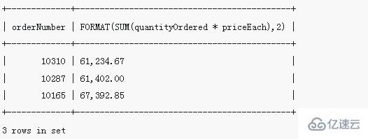 mysql中sum()函數(shù)如何用