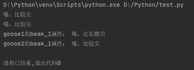 Python类的定义和使用方法是什么