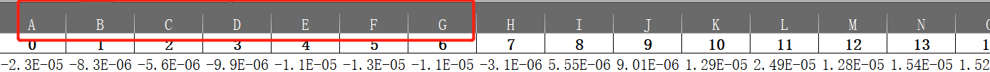 python怎么实现对excel中需要的数据的单元格填充颜色