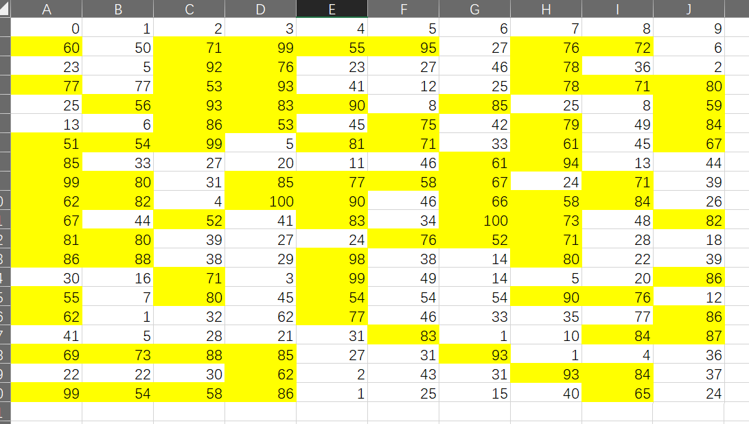 python怎么实现对excel中需要的数据的单元格填充颜色