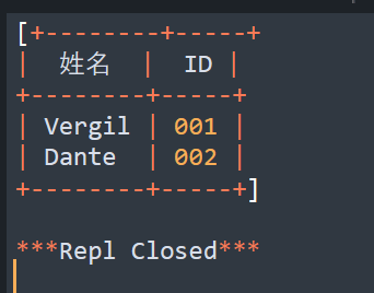 python怎么使用prettytable内置库美化输出表格