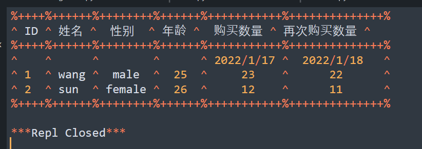 python怎么使用prettytable內(nèi)置庫(kù)美化輸出表格