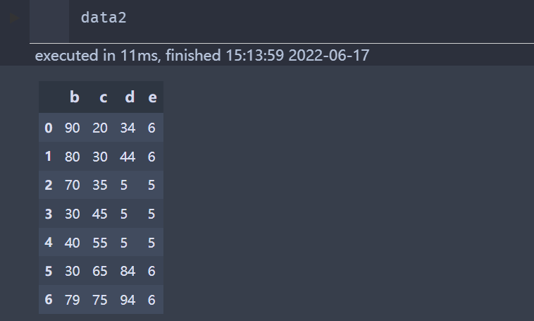 pandas Dataframe怎么实现批量修改值