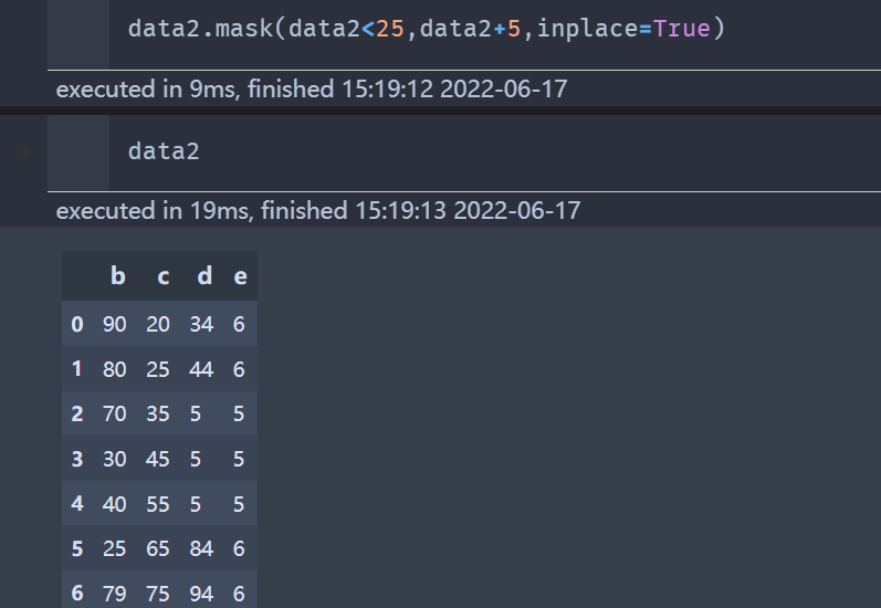 pandas Dataframe怎么实现批量修改值