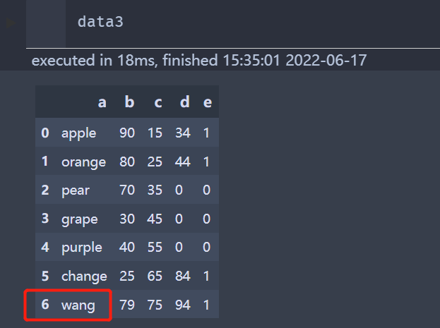 pandas Dataframe怎么实现批量修改值