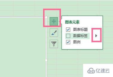 excel数据怎么转换成图表显示百分比