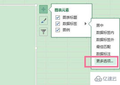 excel数据怎么转换成图表显示百分比