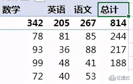 excel数据透视表求和项如何设置