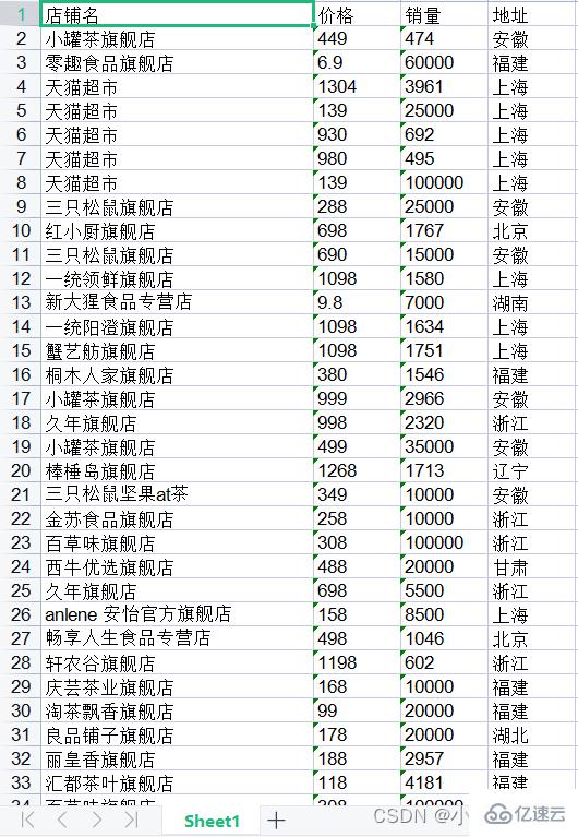 Python中怎么使用pdfplumber读取PDF写入Excel