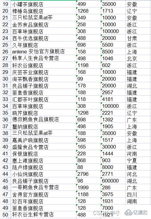 Python中怎么使用pdfplumber读取PDF写入Excel