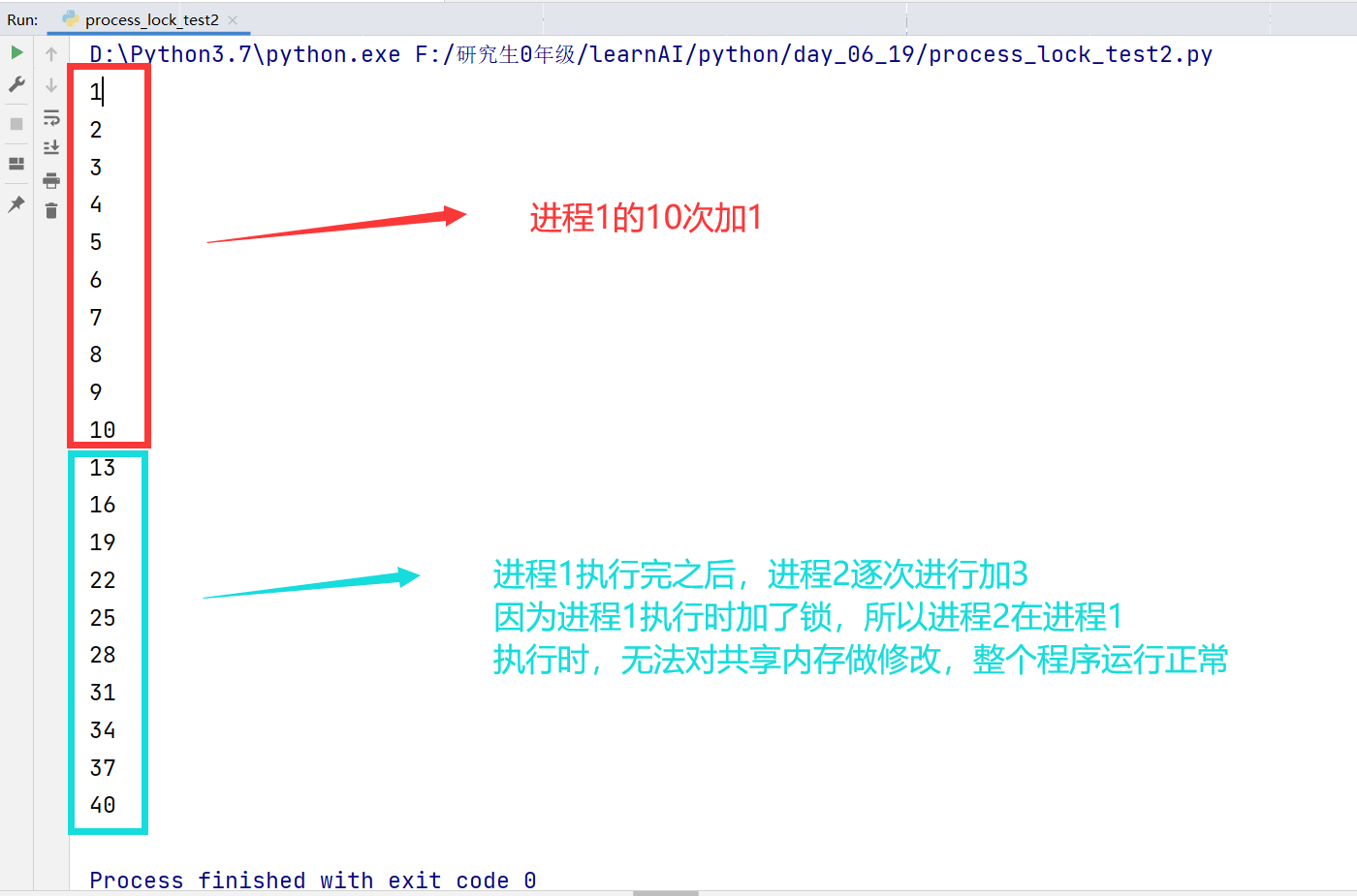 Python中的多進(jìn)程怎么創(chuàng)建