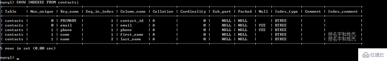 mysql索引的查询语句怎么写  mysql 第2张