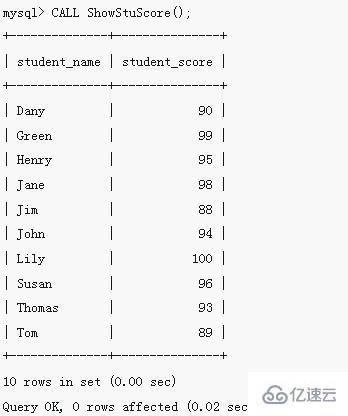 mysql中执行存储过程的语句怎么写  mysql 免费v2ray机场 第3张