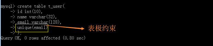 MySQL创建表时的条件有哪些