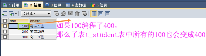 MySQL创建表时的条件有哪些